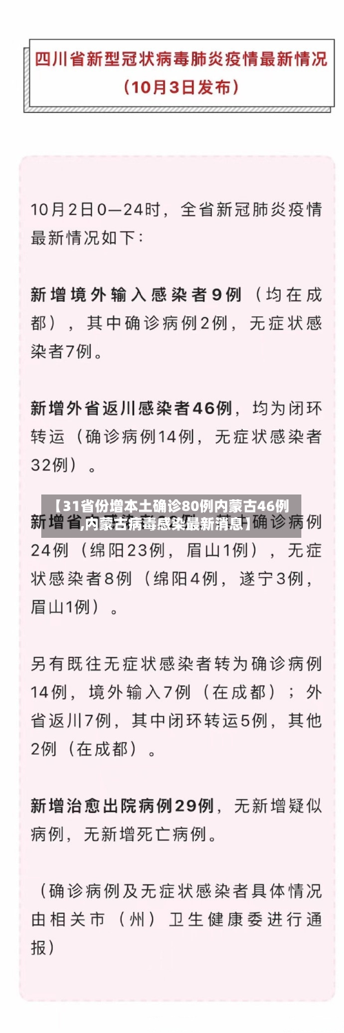 【31省份增本土确诊80例内蒙古46例,内蒙古病毒感染最新消息】