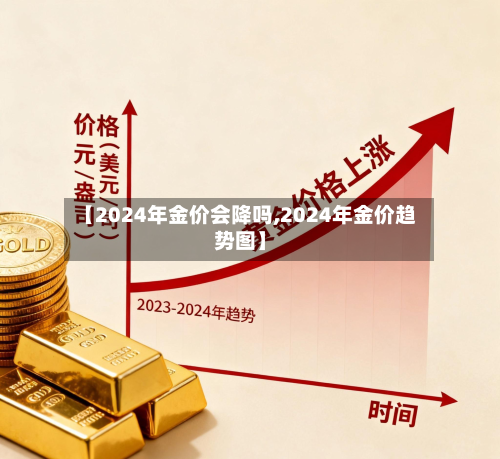 【2024年金价会降吗,2024年金价趋势图】-第2张图片