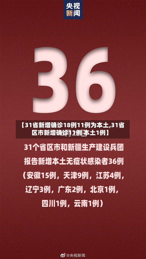 【31省新增确诊18例11例为本土,31省区市新增确诊11例 本土1例】-第3张图片