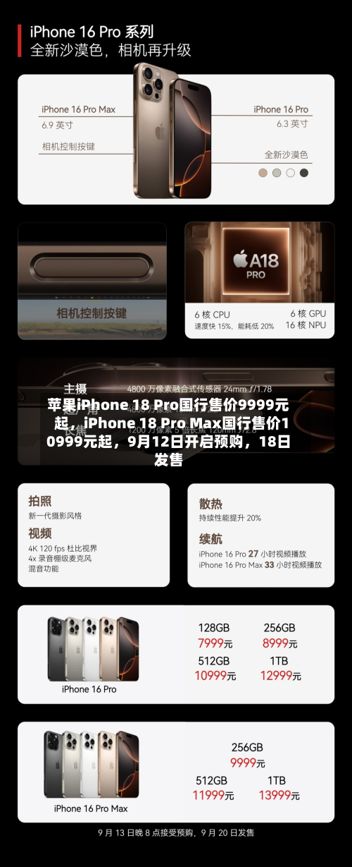 苹果iPhone 18 Pro国行售价9999元起	，iPhone 18 Pro Max国行售价10999元起，9月12日开启预购，18日发售-第2张图片