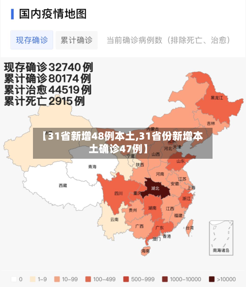【31省新增48例本土,31省份新增本土确诊47例】-第2张图片