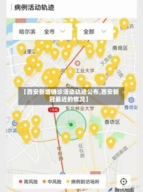 【西安新增确诊活动轨迹公布,西安新冠最近的情况】