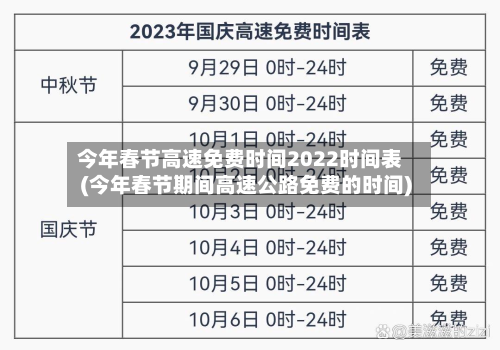 今年春节高速免费时间2022时间表(今年春节期间高速公路免费的时间)-第2张图片