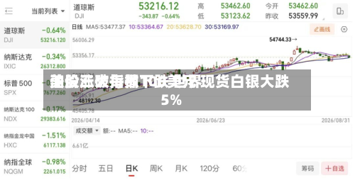 美股三大指数下跌 世界
油价涨破每桶100美元 现货白银大跌5%-第1张图片
