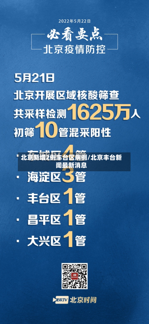 北京新增2例丰台区病例/北京丰台新闻最新消息