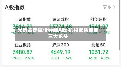 光博会热度传导到A股 机构密集调研三大龙头-第3张图片