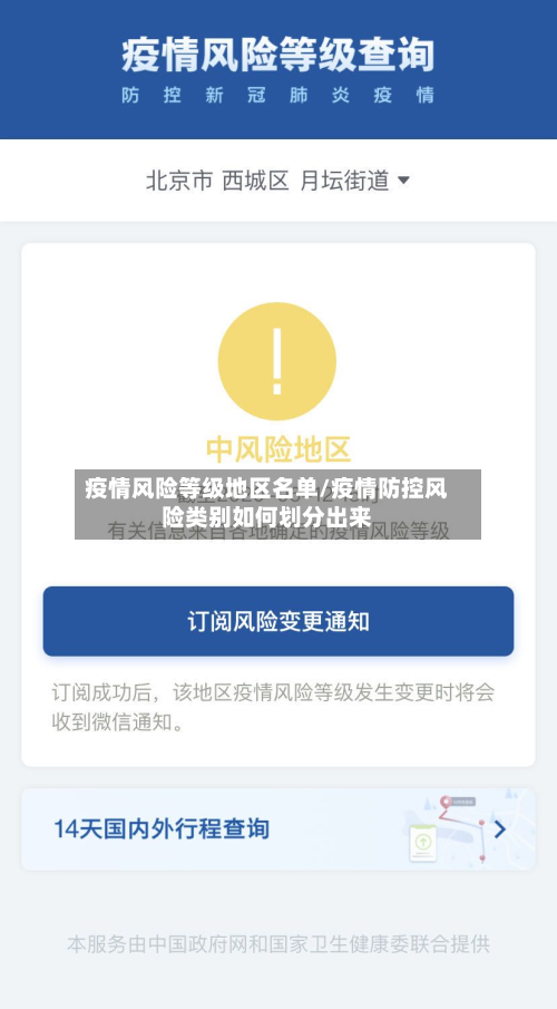 疫情风险等级地区名单/疫情防控风险类别如何划分出来-第2张图片