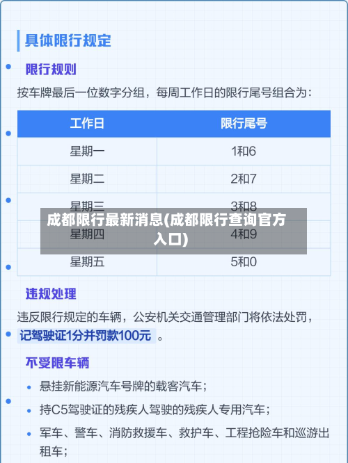 成都限行最新消息(成都限行查询官方入口)-第2张图片