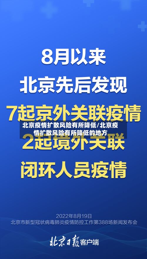 北京疫情扩散风险有所降低/北京疫情扩散风险有所降低的地方