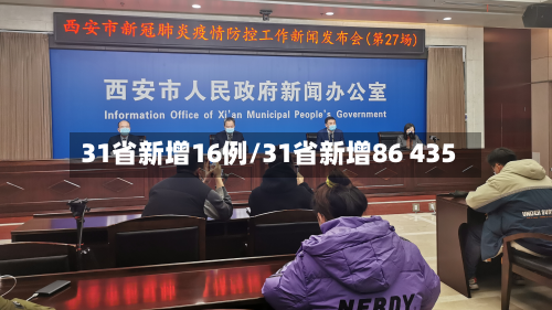 31省新增16例/31省新增86 435