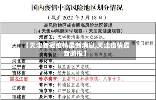 【天津新冠疫情最新消息,天津疫情最新通报】