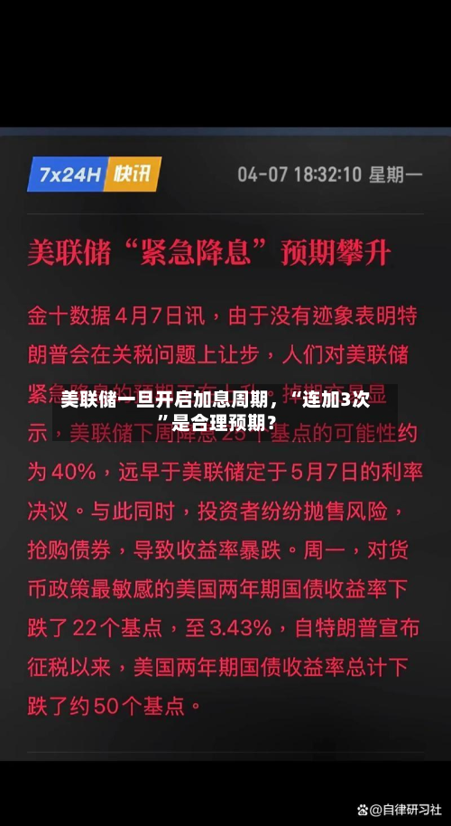 美联储一旦开启加息周期，“连加3次”是合理预期？-第2张图片