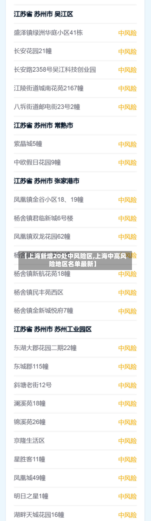 【上海新增20处中风险区,上海中高风险地区名单最新】