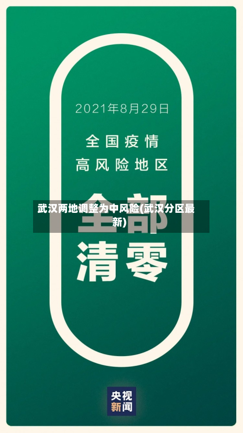武汉两地调整为中风险(武汉分区最新)-第2张图片