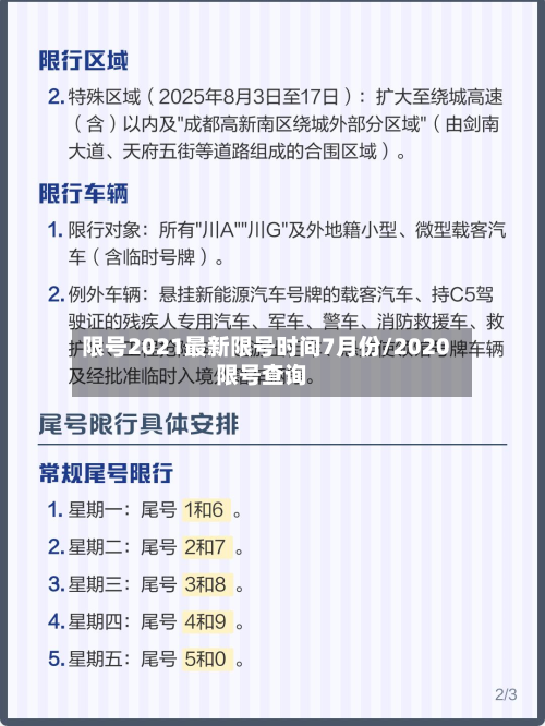 限号2021最新限号时间7月份/2020限号查询-第2张图片
