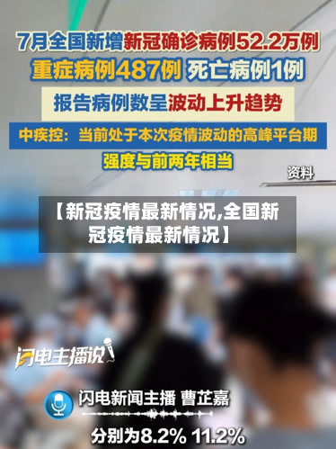 【新冠疫情最新情况,全国新冠疫情最新情况】-第2张图片