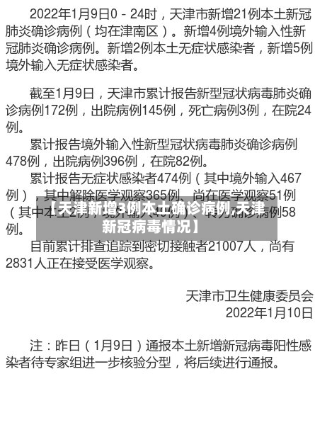 【天津新增3例本土确诊病例,天津新冠病毒情况】-第3张图片