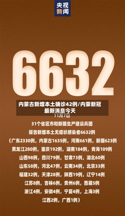 内蒙古新增本土确诊42例/内蒙新冠最新消息今天-第3张图片