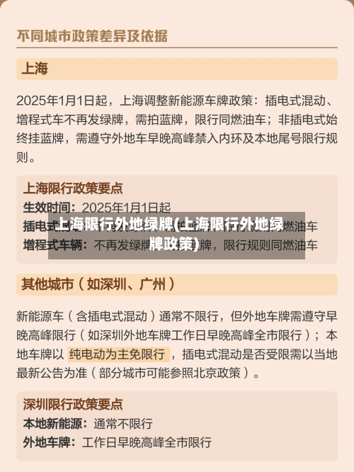 上海限行外地绿牌(上海限行外地绿牌政策)-第3张图片