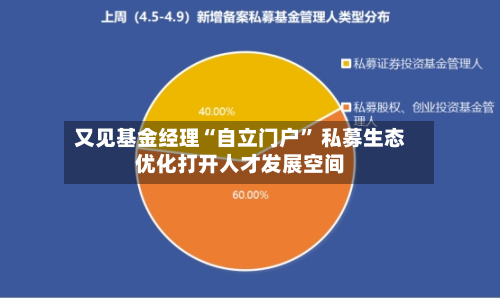 又见基金经理“自立门户” 私募生态优化打开人才发展空间-第2张图片