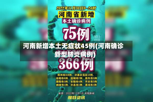 河南新增本土无症状45例(河南确诊新型肺炎病例)