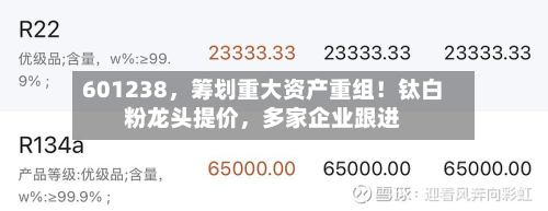 601238，筹划重大资产重组！钛白粉龙头提价	，多家企业跟进-第2张图片