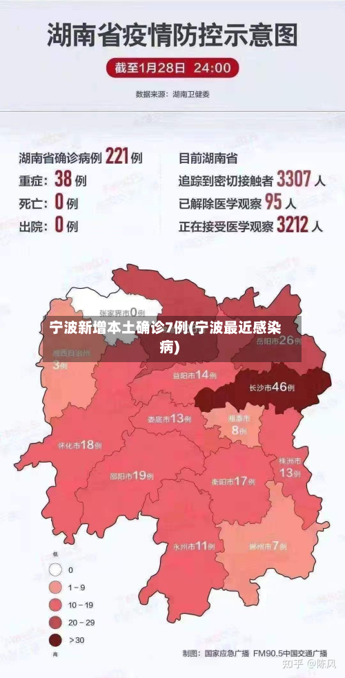 宁波新增本土确诊7例(宁波最近感染病)
