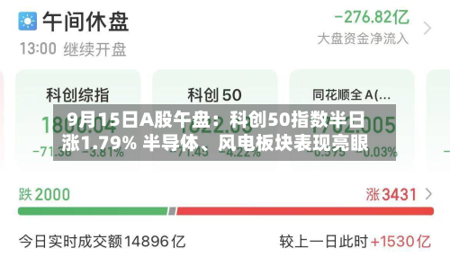 9月15日A股午盘：科创50指数半日涨1.79% 半导体、风电板块表现亮眼-第2张图片