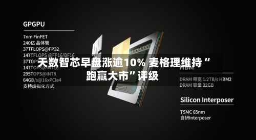 天数智芯早盘涨逾10% 麦格理维持“跑赢大市”评级-第1张图片
