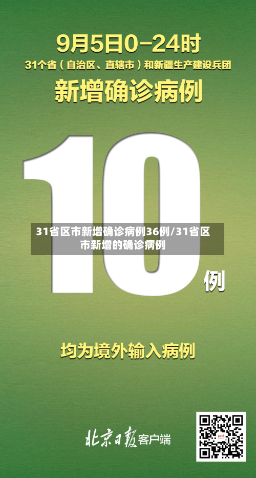31省区市新增确诊病例36例/31省区市新增的确诊病例-第2张图片