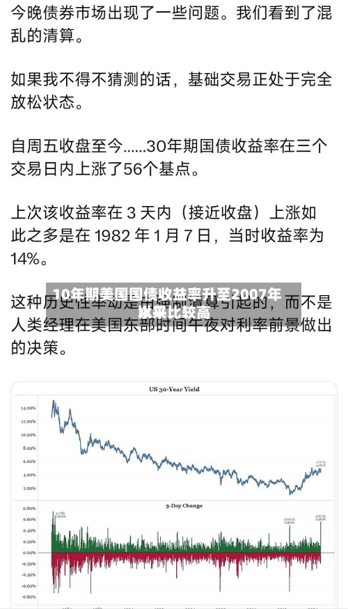 10年期美国国债收益率升至2007年以来比较高水平