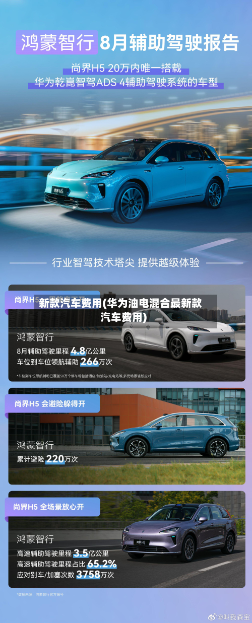 新款汽车费用(华为油电混合最新款汽车费用)-第2张图片