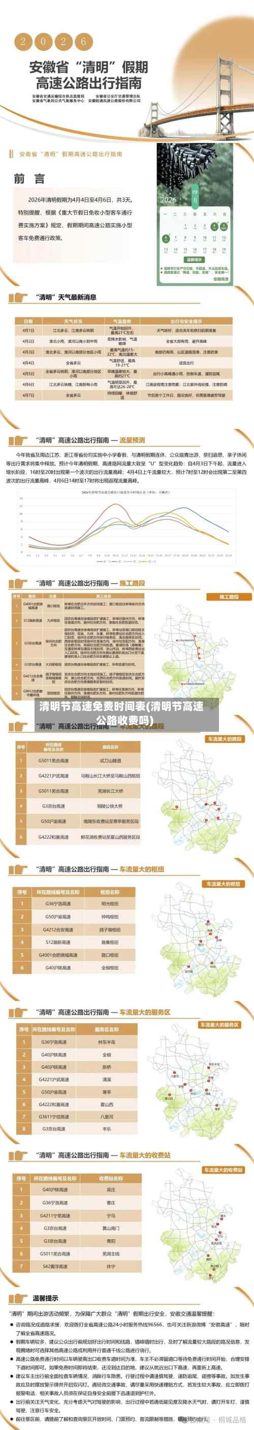 清明节高速免费时间表(清明节高速公路收费吗)-第3张图片