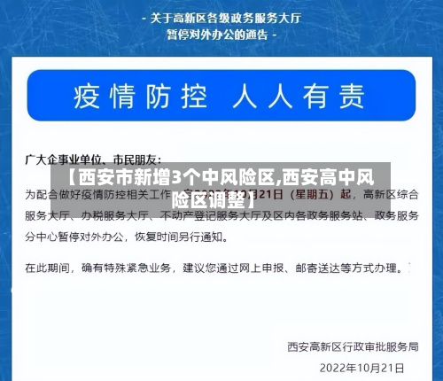 【西安市新增3个中风险区,西安高中风险区调整】-第2张图片