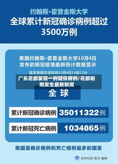 广东花都发现一例疑似病例/花都刚刚发生最新新闻-第3张图片