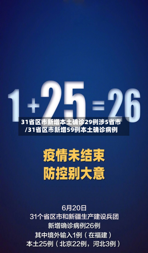 31省区市新增本土确诊29例涉5省市/31省区市新增59例本土确诊病例-第2张图片