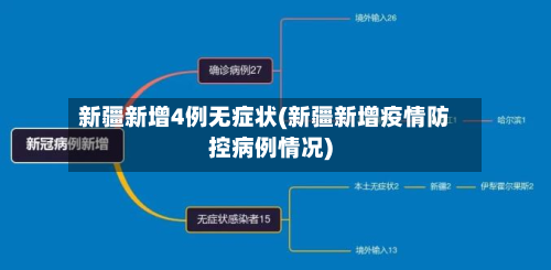 新疆新增4例无症状(新疆新增疫情防控病例情况)