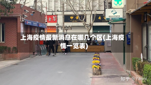 上海疫情最新消息在哪几个区(上海疫情一览表)