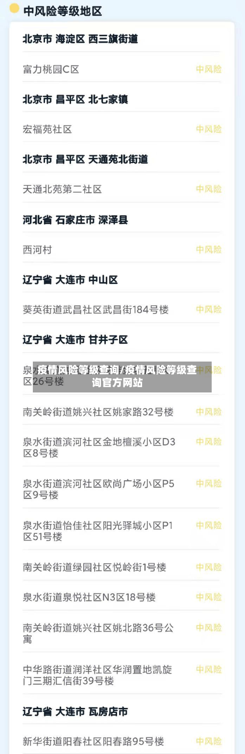 疫情风险等级查询/疫情风险等级查询官方网站-第3张图片