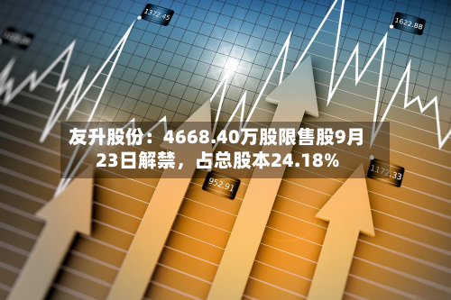 友升股份：4668.40万股限售股9月23日解禁，占总股本24.18%-第2张图片