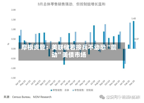 摩根资管：美联储若按兵不动恐“震动”美债市场