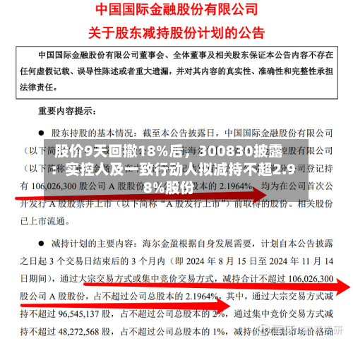 股价9天回撤18%后	，300830披露：实控人及一致行动人拟减持不超2.98%股份-第2张图片