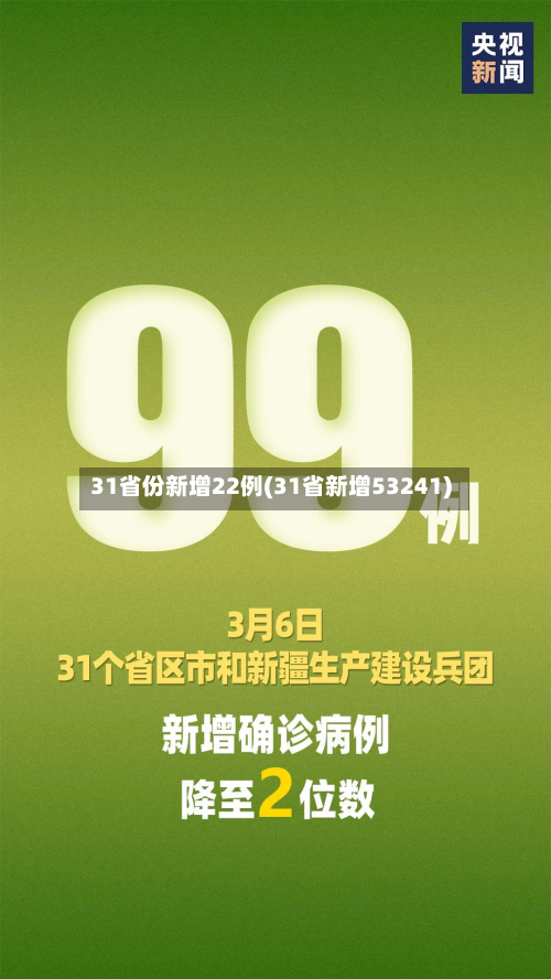 31省份新增22例(31省新增53241)-第2张图片