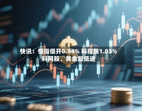快讯：恒指低开0.94% 科指跌1.03% 科网股、黄金股低迷-第2张图片
