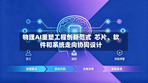 物理AI重塑工程创新范式  芯片、软件和系统走向协同设计-第2张图片
