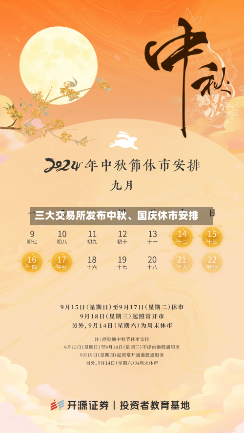 三大交易所发布中秋、国庆休市安排-第3张图片
