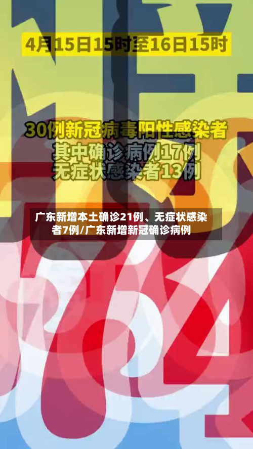 广东新增本土确诊21例、无症状感染者7例/广东新增新冠确诊病例-第3张图片