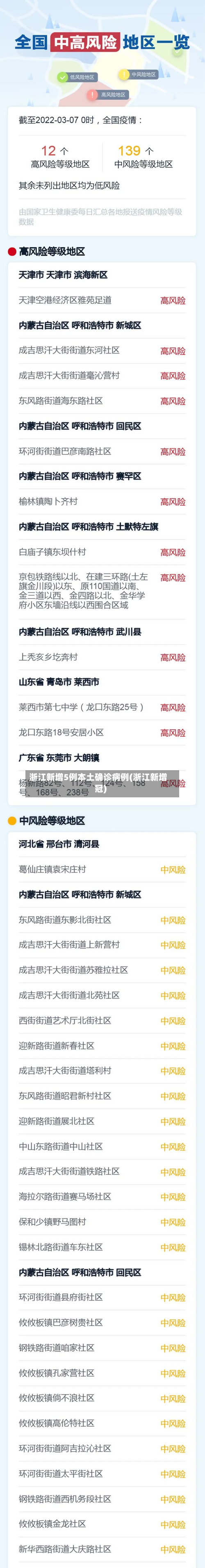 浙江新增5例本土确诊病例(浙江新增冠)