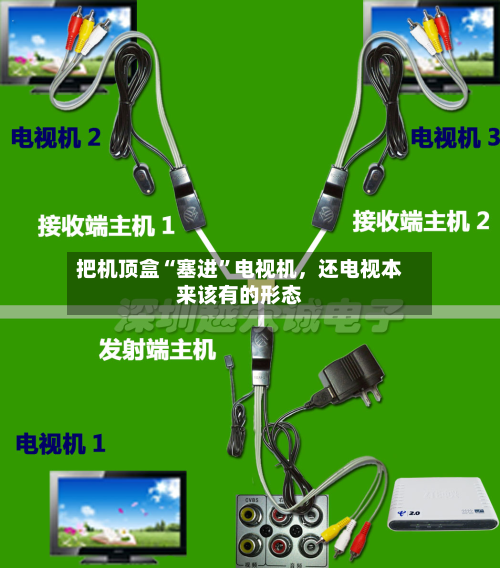 把机顶盒“塞进”电视机，还电视本来该有的形态-第2张图片