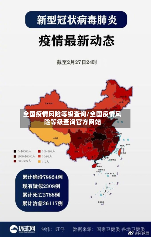 全国疫情风险等级查询/全国疫情风险等级查询官方网站-第2张图片